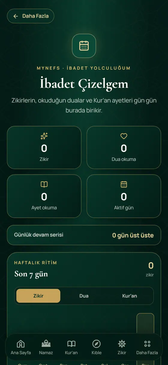 İbadet Çizelgem ekranı
