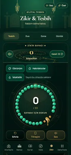 Zikir