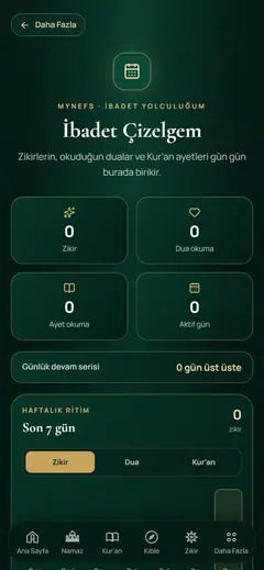 İbadet Çizelgem