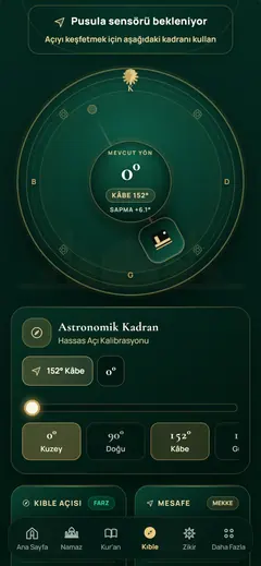 Kıble Pusulası