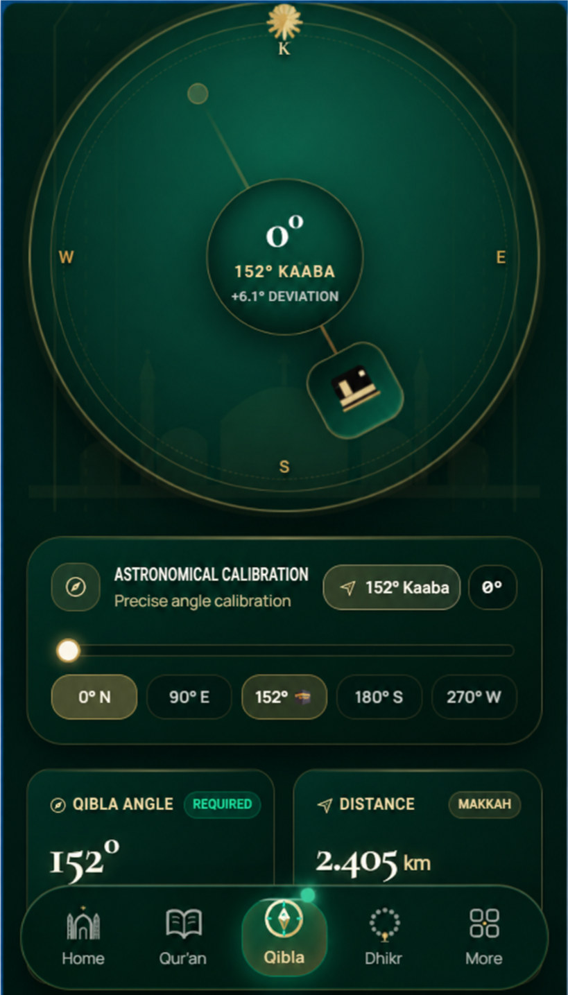 Live Qibla compass screen